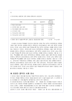 컴퓨터 중독의 문제점 분석을 통한 대응방안 제시-9