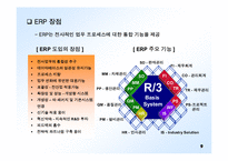삼성전자에서의 IT와 프로세스 혁신-10