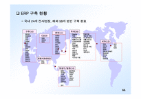 삼성전자에서의 IT와 프로세스 혁신-12