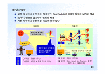 삼성전자에서의 IT와 프로세스 혁신-20
