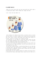 [노사관계론]한국노사관계와 국가경쟁력-4