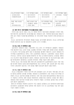 (경제,무역,미디어,농학B형)M & A의 의의와 그의 종류를 설명하고, 그의 구체적인 사례를 들어 설명하시오-13