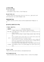 [부보자녀관계]부모자녀관계-3