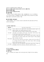 [부보자녀관계]부모자녀관계-4