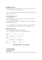 [부보자녀관계]부모자녀관계-6