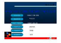 CGV의 성공 마케팅 전략 발표자료-3