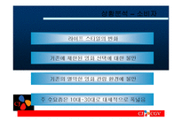 CGV의 성공 마케팅 전략 발표자료-7