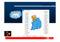 CGV의 성공 마케팅 전략 발표자료-17