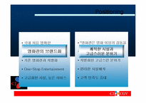 CGV의 성공 마케팅 전략 발표자료-18