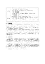 [국어의미론]낱말의 형성법-5