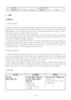 [국어과 교재 연구]국어과 교수학습 과정안-2