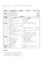 [국어과 교재 연구]국어과 교수학습 과정안-8