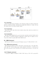 ISDN 레포트-14