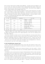 도시재개발 사례-3