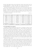 도시재개발 사례-4
