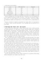 도시재개발 사례-5