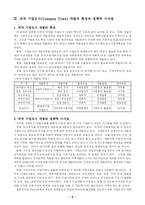 도시재개발 사례-6