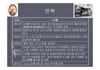[서비스경영] 노드스트롬의 사례-2