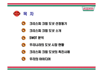 [판매촉진사례] 크리스피크림도넛 판매판촉전략 사례-2