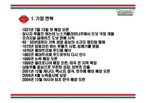 [판매촉진사례] 크리스피크림도넛 판매판촉전략 사례-5