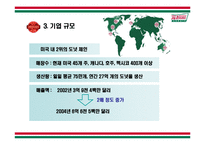 [판매촉진사례] 크리스피크림도넛 판매판촉전략 사례-7