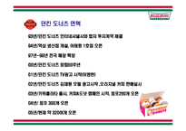 [판매촉진사례] 크리스피크림도넛 판매판촉전략 사례-13