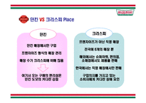 [판매촉진사례] 크리스피크림도넛 판매판촉전략 사례-17