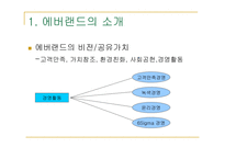 [서비스경영] 에버랜드 서비스경영사례-6