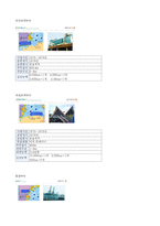 [국제물류운송론] 동북아 물류중심지로써 부산항 구축-11