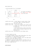 [조직행동론 리더십] 카리스마적 리더십 사례 -00여대 000총장-6