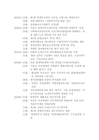 사랑의 복지관-5