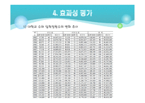 수도권 대학 규제정책-8