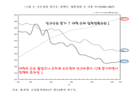 수도권 대학 규제정책-13