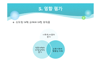 수도권 대학 규제정책-14