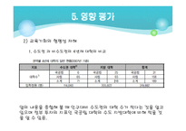 수도권 대학 규제정책-17