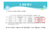 수도권 대학 규제정책-18
