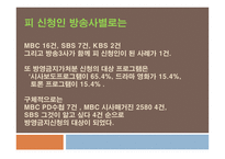 표현의 자유에 대한 사전 억제 법리의 문제점 고찰-16