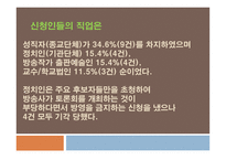 표현의 자유에 대한 사전 억제 법리의 문제점 고찰-17