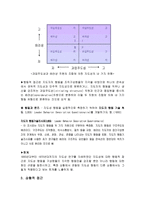 지도성 이론의 발달과 전통적인 지도성 이론-6
