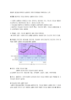 지도성 이론의 발달과 전통적인 지도성 이론-7