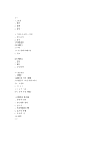 경기도 여주군 탐구조사보고서-2