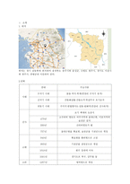 경기도 여주군 탐구조사보고서-3