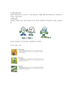 경기도 여주군 탐구조사보고서-5