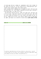 해수욕장 음주 규제해야 하나-4