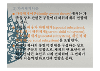 사회 문제론 가족문제-15