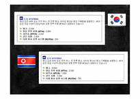 모병제 반대 보고서-8