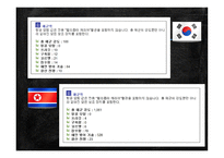 모병제 반대 보고서-10