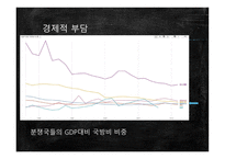 모병제 반대 보고서-15