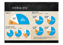 모병제 반대 보고서-19