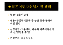 다누리 취업지원-9